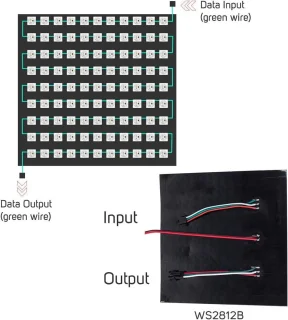 Provento Flexibele RGB LED Matrix 16x16