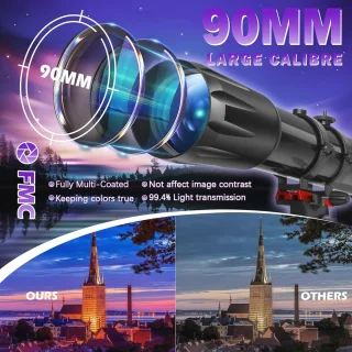 Refractortelescoop 90/900
