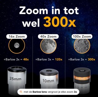 RP Telescoop 300x Zoom met 3 Lenzen en Filterset - Zwart