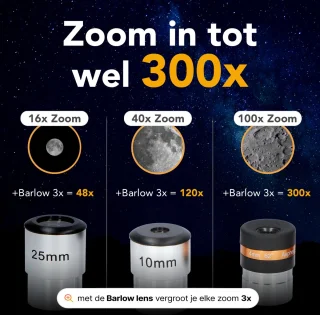 RP Telescoop 300x Zoom met 3 Lenzen en Filterset - Zwart