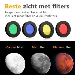 RP Telescoop 300x Zoom met 3 Lenzen en Filterset - Zwart