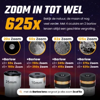 RP Telescoop 625x Zoom Carbon met Statief en Accessoires