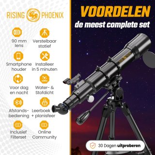 RP Telescoop 875x Zoom Met 6 Lenzen En Accessoires Zwart Metallic