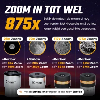 RP Telescoop 875x Zoom Met 6 Lenzen En Accessoires Zwart Metallic