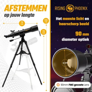 RP Telescoop 875x Zoom Met 6 Lenzen En Accessoires Zwart Metallic