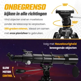 RP Telescoop 875x Zoom Met 6 Lenzen En Accessoires Zwart Metallic