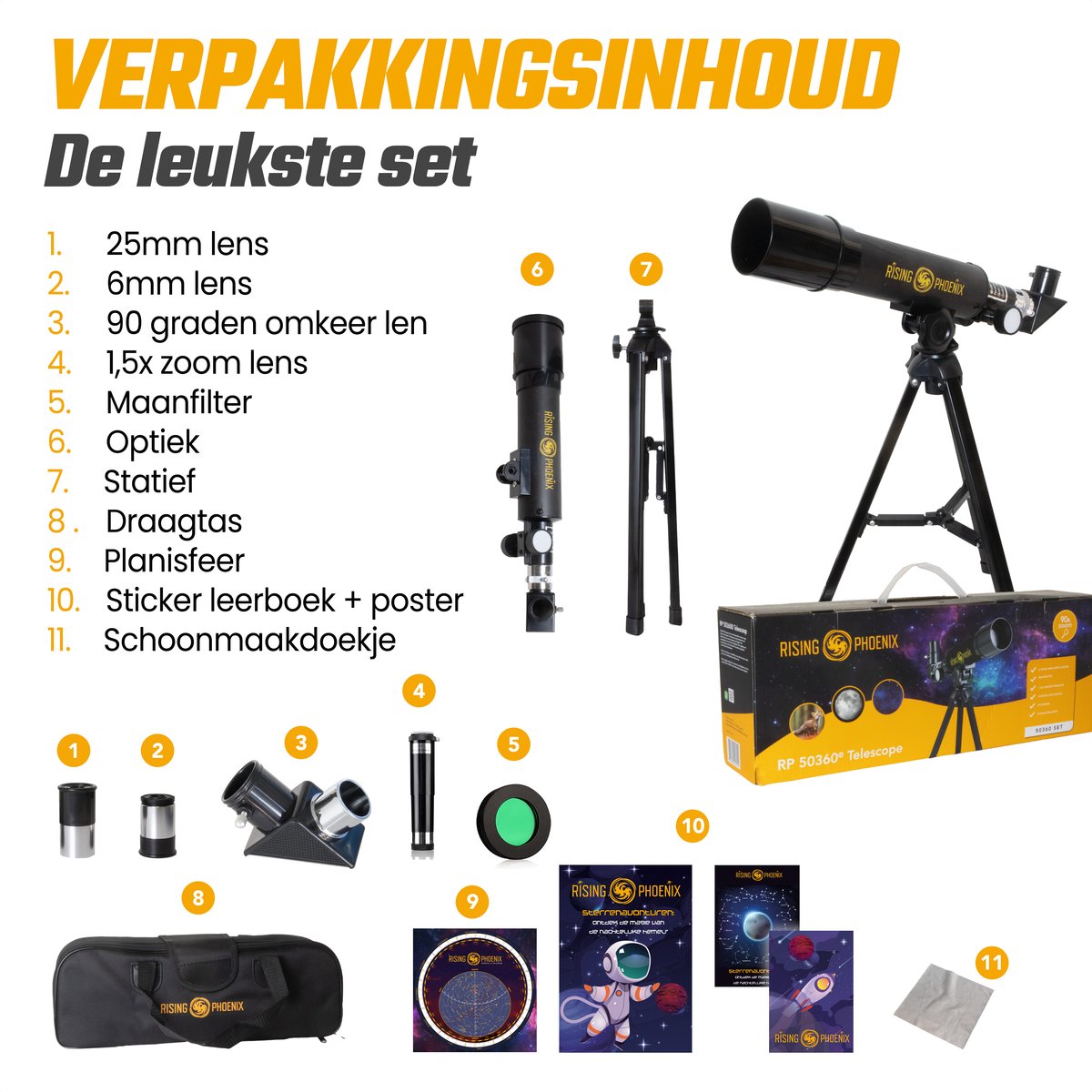RP Telescoop 90x Zoom Set