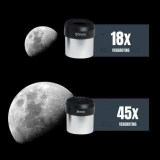 Wat vinden we minder goed