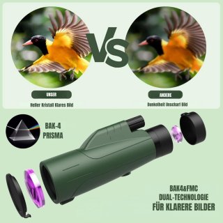 Wat vinden we goed aan de SCH® Kindertelescoop