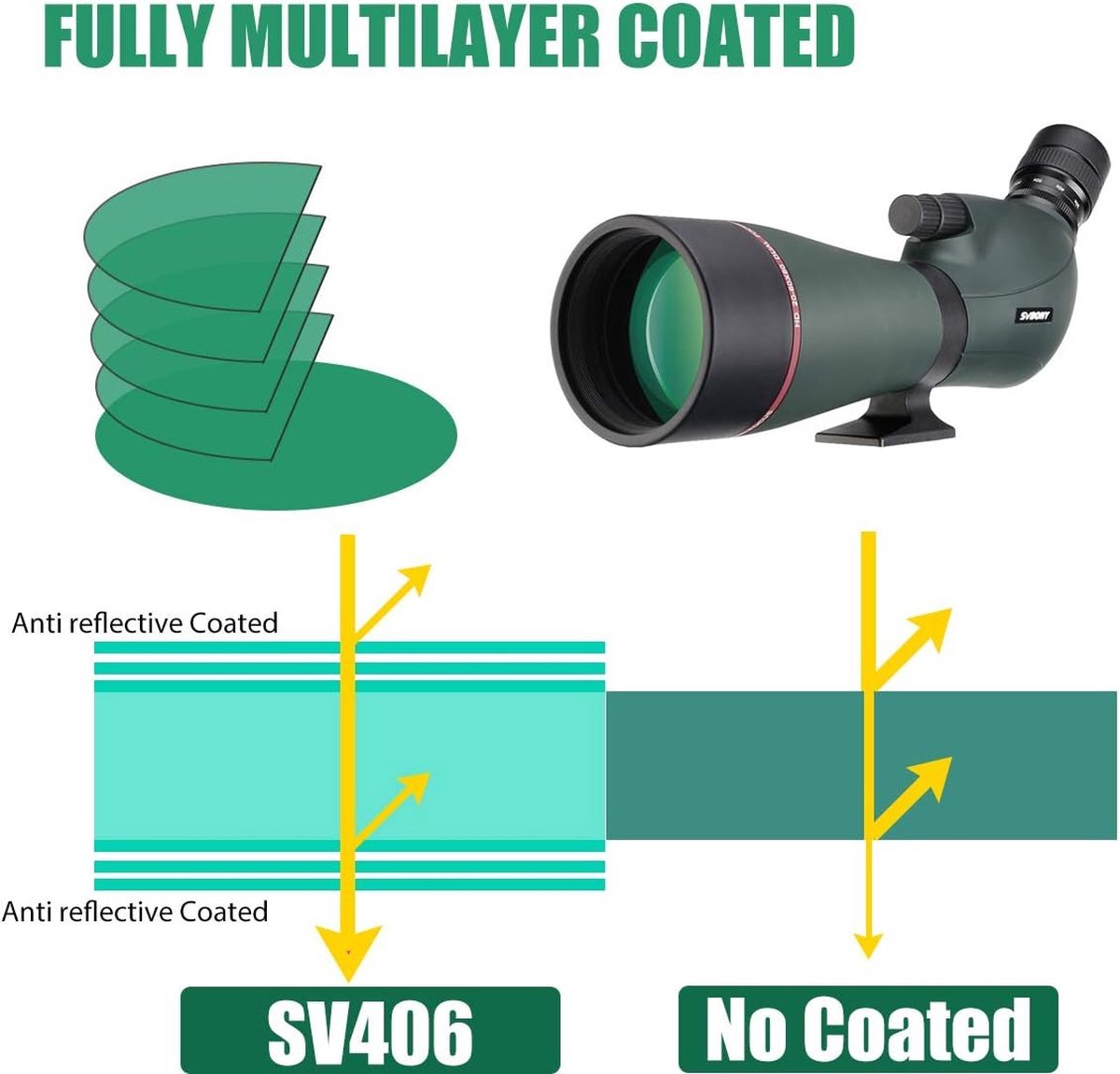 Spotting Scope X01NSK37 20-60x80 BAK4 Monoculaire Telescoop met Statief en Telefoonadapter