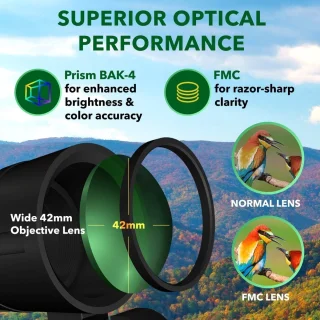 Starscope Monokijker Telelens voor Smartphone