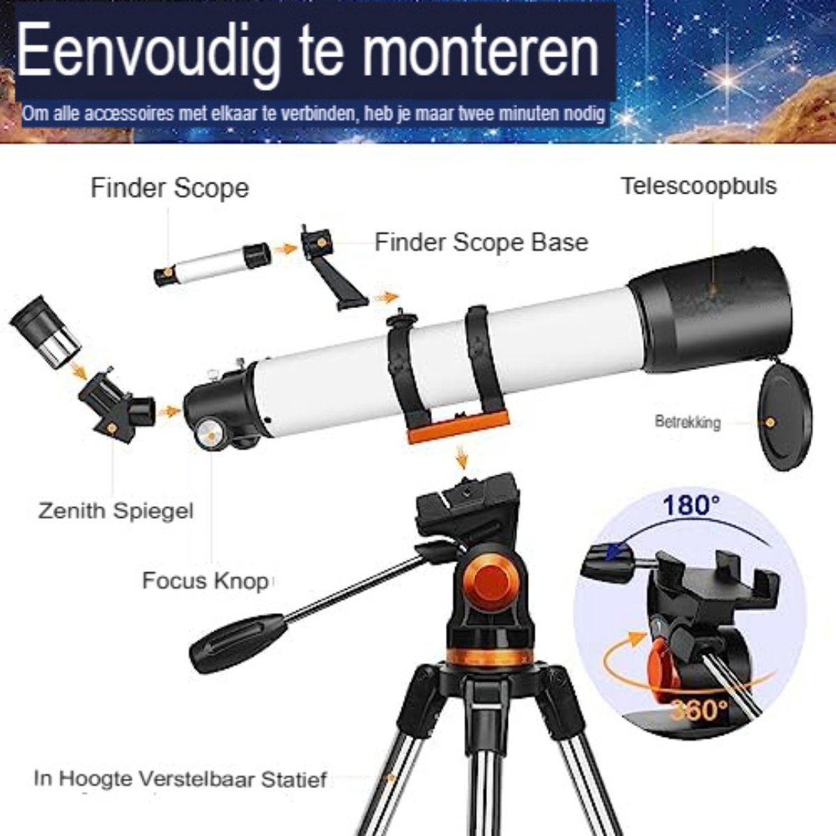 Wat vinden we minder goed