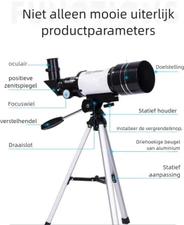 Wat vinden we minder goed