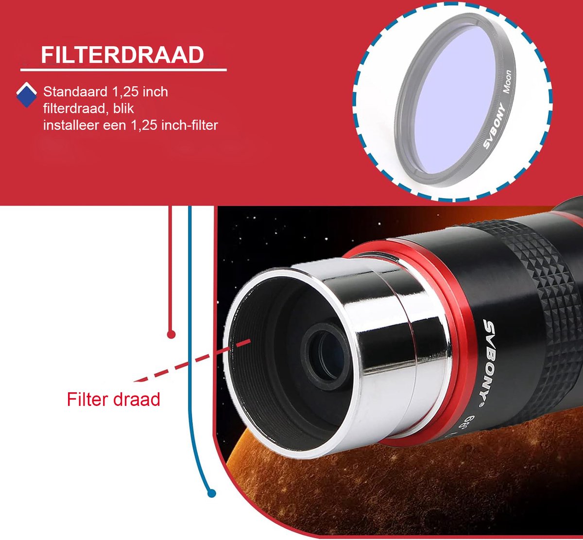 Svbony 1,25 inch 9 mm Oculair Telescoop Ultragroothoek