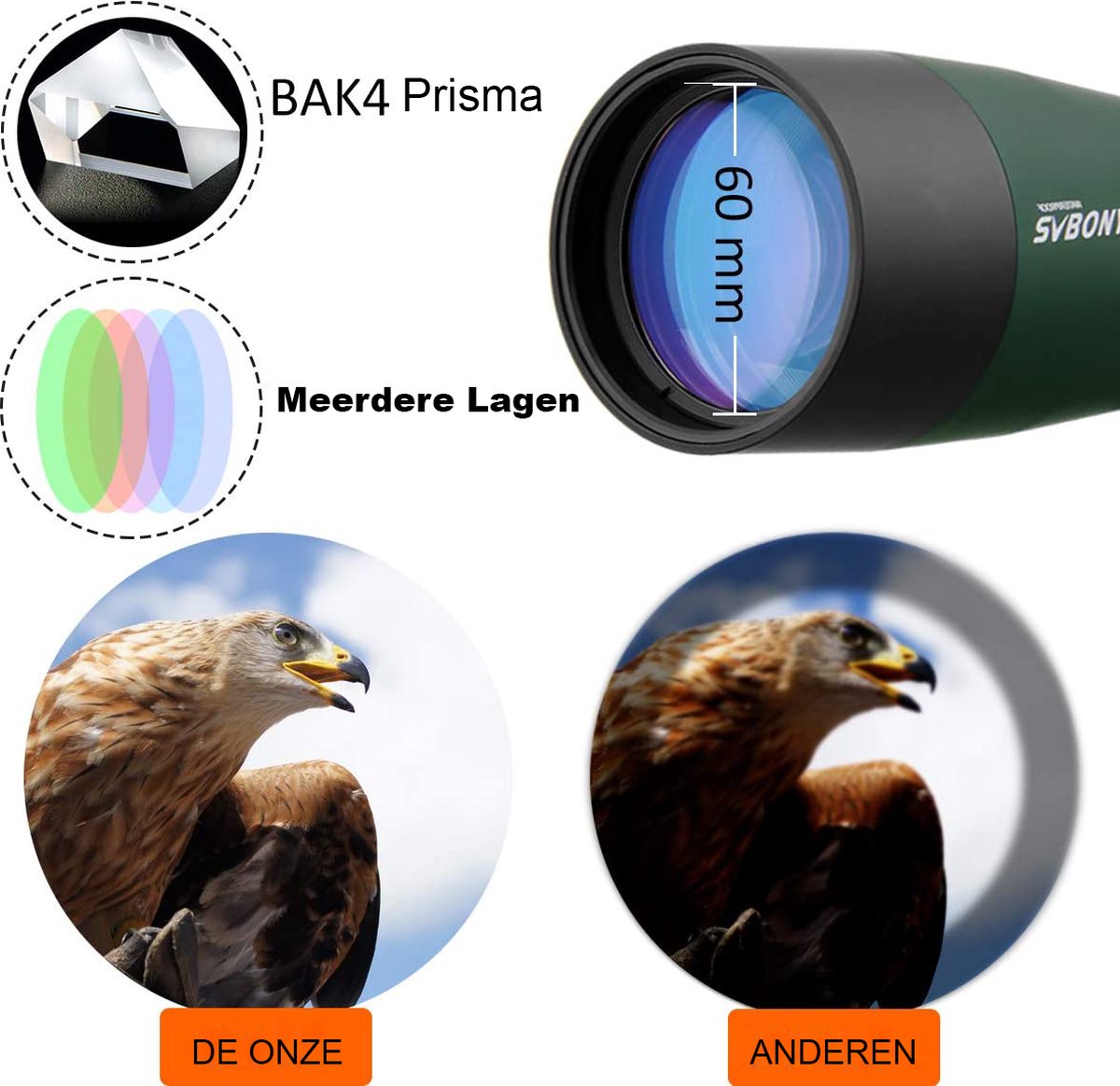 Svbony SV28 Spotting Scope 20-60x60 Monoculaire Telescoop