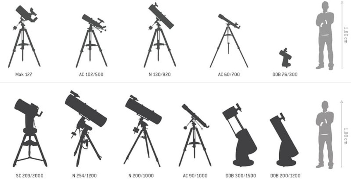 Telescoop 160x inclusief statief en accessoires