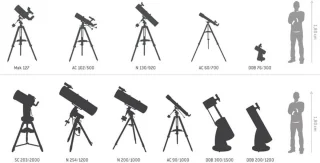 Telescoop 160x inclusief statief en accessoires