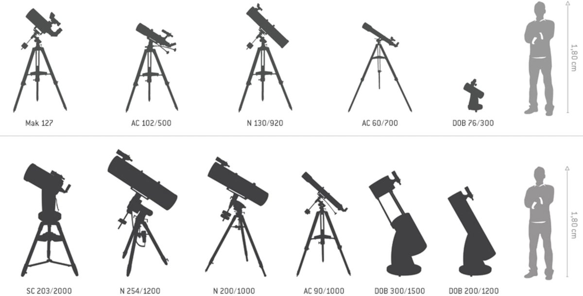 Telescoop 200x met Statief en Accessoires