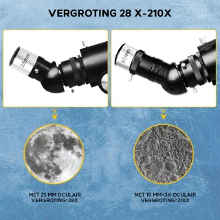 Telescoop 70 mm met Telefoon Adapter en Draagtas