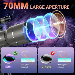 Telescoop 70/300 mm (refractor)