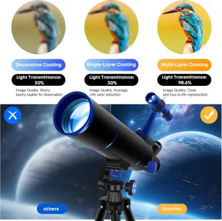 Telescoop 80mm
