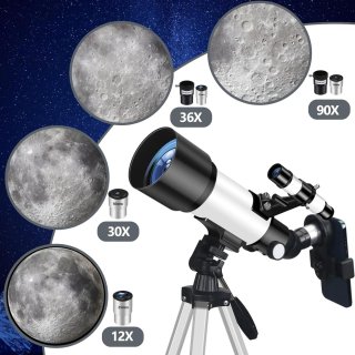 Wat vinden we minder goed