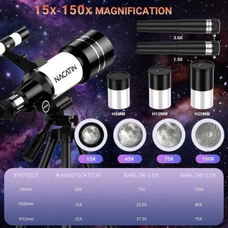 Telescoop voor beginners