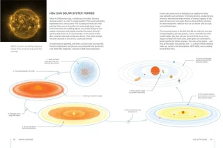 Webb's Universe — Kosmische Geschiedenis (boek)