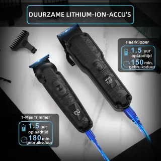 Scttomon Professionele Tondeuse en 6-in-1 Trimmer Set voor Mannen – Haarknipper, Baardtrimmer, Precisietrimmer, Neustrimmer en Lichaamstrimmer – Complete 6-in-1 Verzorgingsset – Zwart