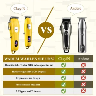Tondeuse Mannen - Haartrimmer - Tondeuse Mannen Hoofdhaar - Trimmer voor Hoofd & Baard - Haar tondeuse - Trimmer - met 9 opzetkammen - geluidsarm - Geel