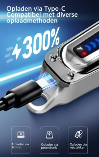 Crrynuo Tondeuse Mannen Pro - Professionele Draadloze Tondeuse - Cheveux Haar - Trimmer voor Hoofd & Baard - Tondeuse Mannen Hoofdhaar - Haar tondeuse - Trimmer - Kappersset