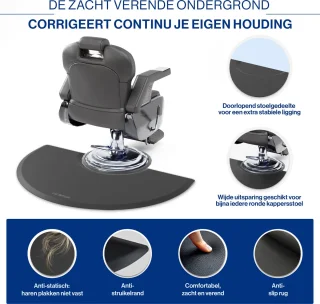 Anti Vermoeidheidsmat Kappers Ergonomische Sta Mat