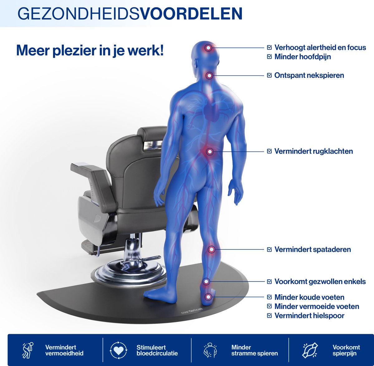 Wat vinden we minder goed