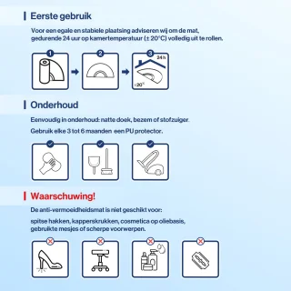 Anti Vermoeidheidsmat Kappers Ergonomische Sta Mat