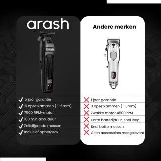 arash® Multigroomer