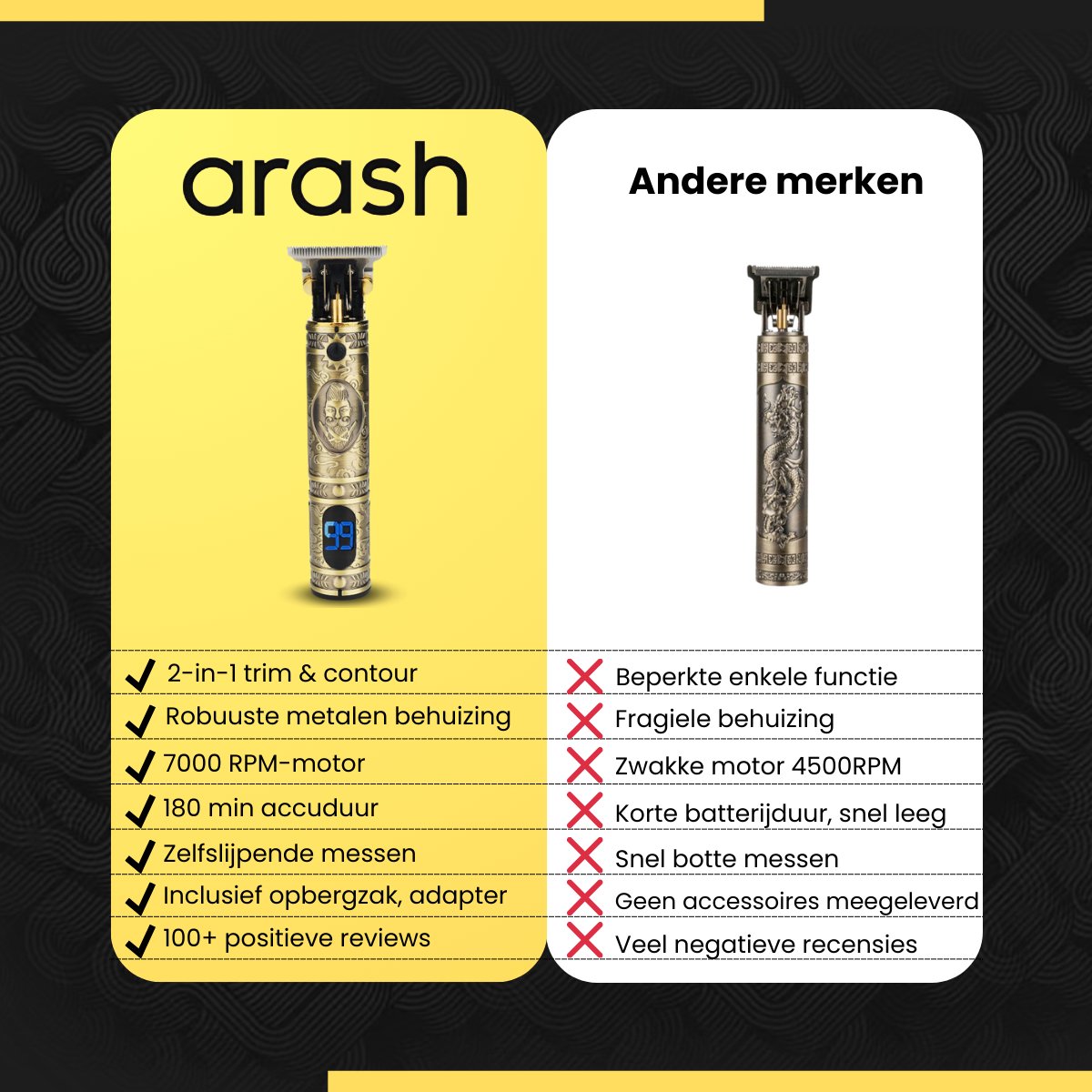 Conclusie