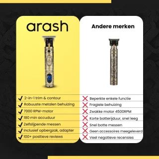 arash® Professionele Draadloze Haar- en Baardtrimmer