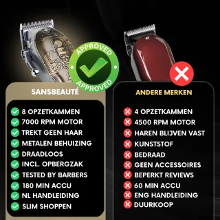 Cheveux Professionele Draadloze Haartrimmer