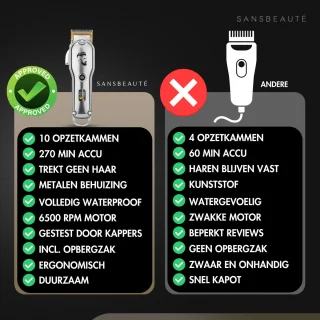 Cheveux Professionele Draadloze Tondeuse voor Mannen
