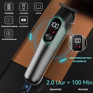 Gloovon® Tondeuse Set voor Mannen - Cyaan