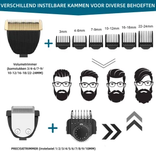 Hatteker 3-in-1 Heren Tondeuse