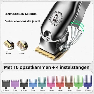 Hatteker Multigroomer Tondeuse & Baardtrimmer