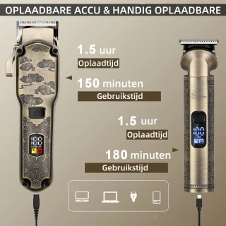 Hatteker Professionele 4-in-1 Tondeuse Set voor Heren – Bronskleurig