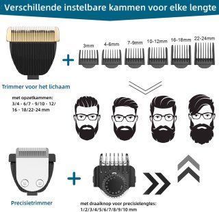 Wat vinden we minder goed