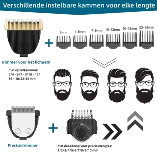 Hatteker Professionele Heren Tondeuse Set