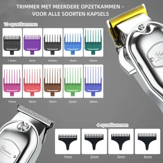 Hatteker Tondeuse Haar- en Baardtrimmer