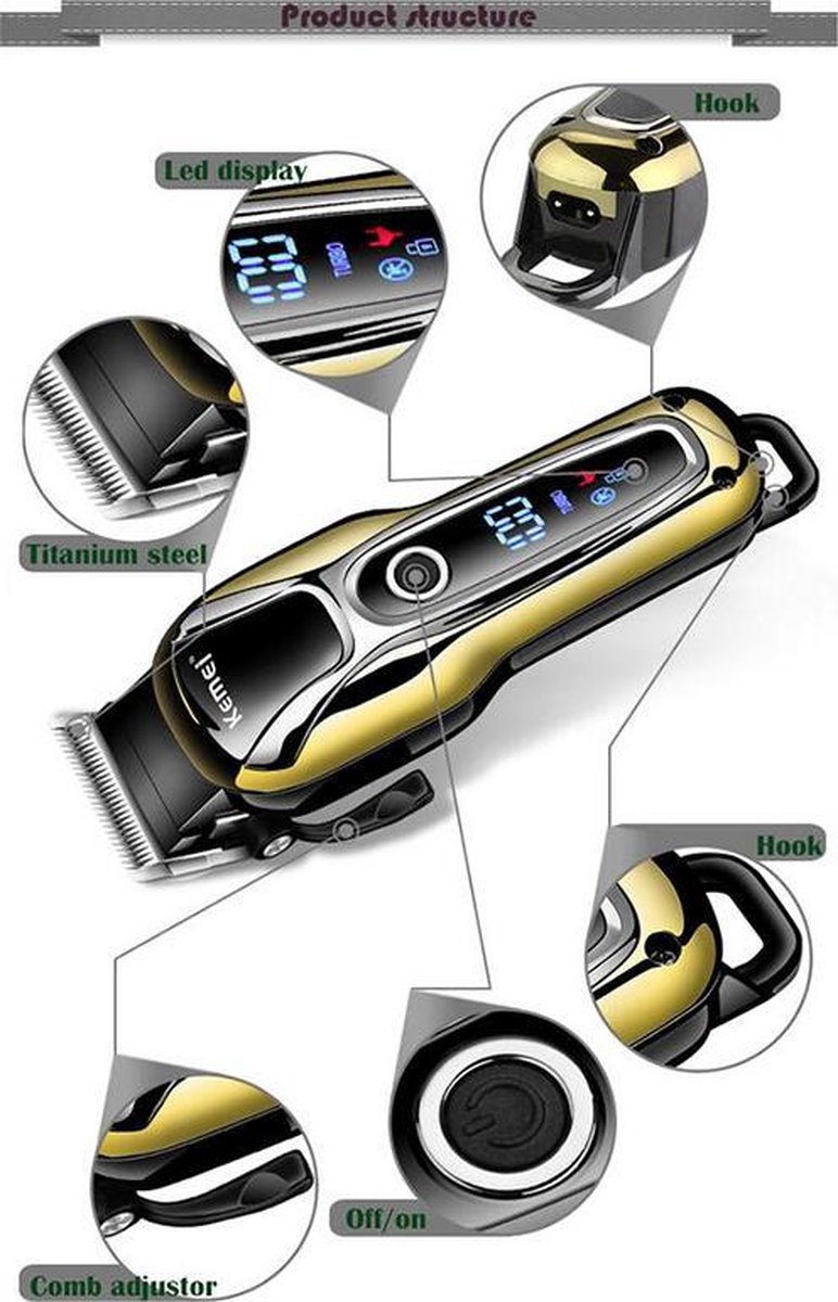 Wat vinden we minder goed