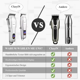 Mannen Haar- & Baardtrimmer - Zilver