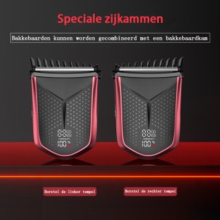 Wat vinden we minder goed