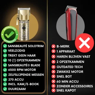 Professionele Draadloze Cheveux Haartrimmer voor Mannen